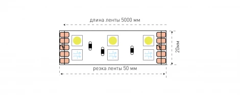 Светодиодная лента SWG SWG5120-24-28.8-RGB-65