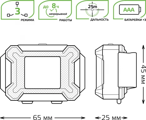 Налобный фонарь Gauss GF304