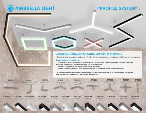 Соединитель угловой для алюминиевого профиля "Profile System" 120° Ambrella Illumination GP8053