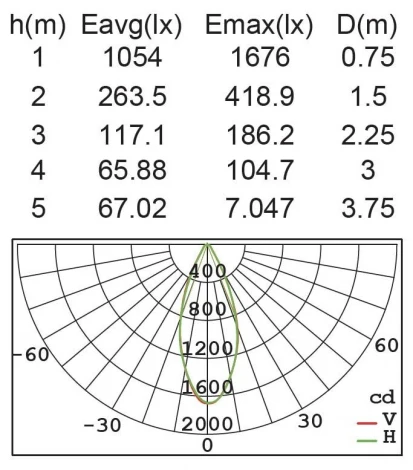 Наземный светильник Oasis Light W6146S-2-616 S