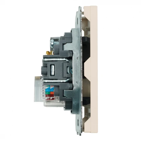 ТВ-розетка и Ethernet RJ-45 (кашемир, soft touch) Stekker Эмили 49898