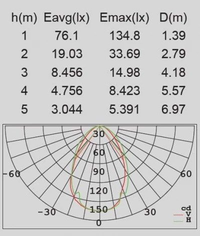 Настенный светильник уличный Oasis Light W2253S