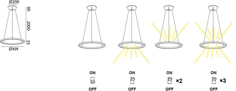 Подвесной светильник Mantra Riumar 8675 (LED, 220V, на тросе, кольцо)