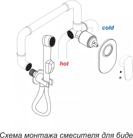 Смеситель Wasserkraft Aller 10651 С ВНУТРЕННЕЙ ЧАСТЬЮ, для душа