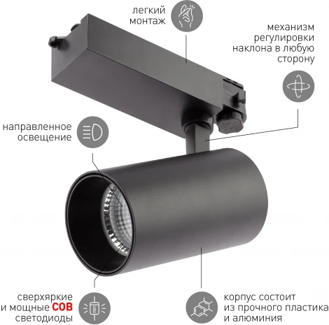 Трековый светильник ЭРА SТR-30-36-40K-B40 (LED, 220V, круглые, IP40)
