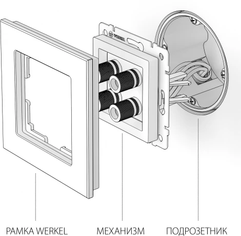 Акустическая розетка (перламутровый рифленый) Werkel WL13-AUDIOx4 (a040902)