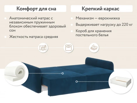 Диван прямой синий D1 Портленд AAA4153003 Premier 21