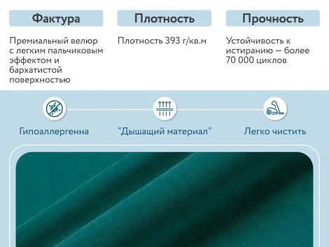 Диван угловой изумрудный D1 Портленд AAA4150024 Premier 19