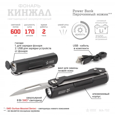 Ручной фонарь Армия России MA-702