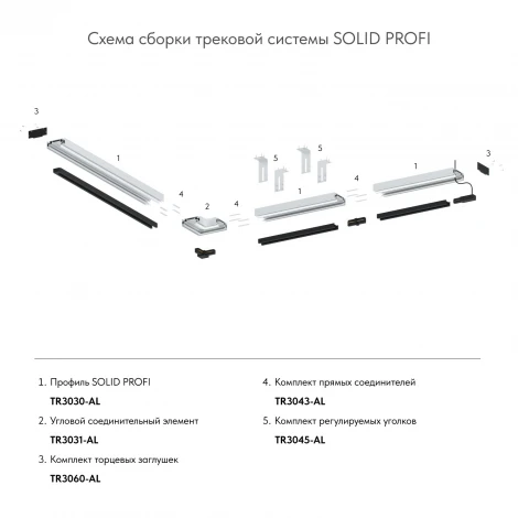 Соединитель Denkirs TR3000 TR3031-AL