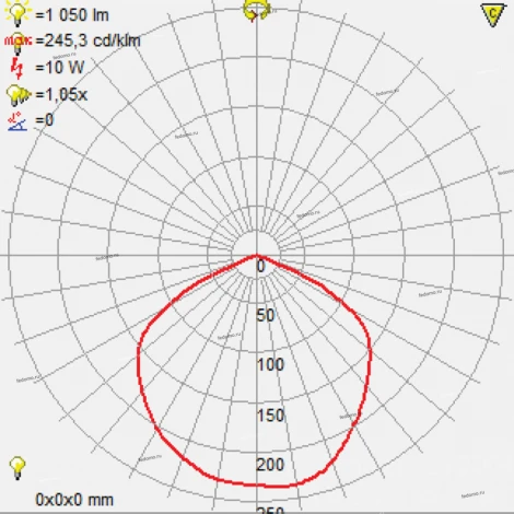Прожектор уличный светодиодный Horoz, 1 плафон, черный с хромом и прозрачным